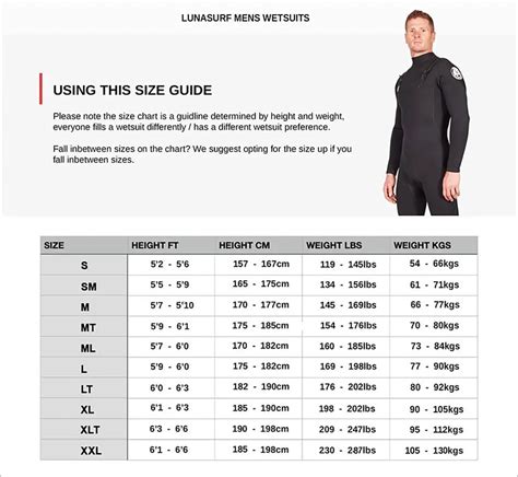 Scuba Wetsuit Sizing