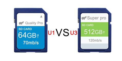 Sd Card A1 Vs U3