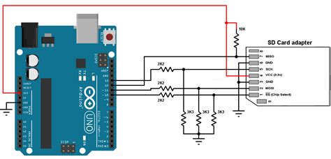 Sd Card Example Arduino