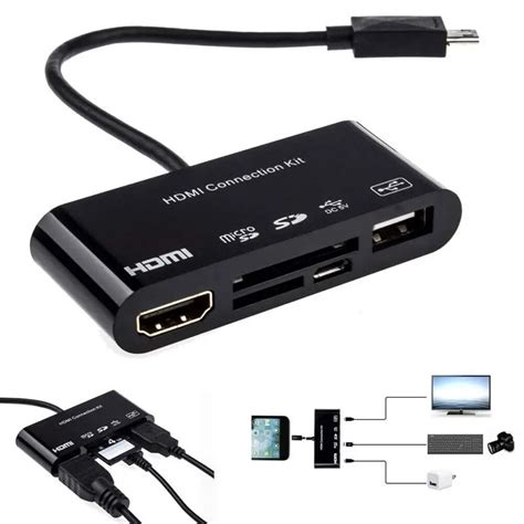 sd card reader for tv hdmi