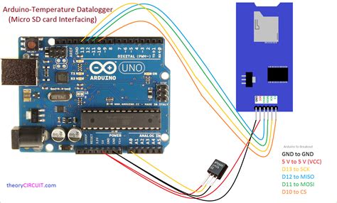 Sd Data Logger Arduino