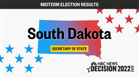sd secretary of state 2022 election results