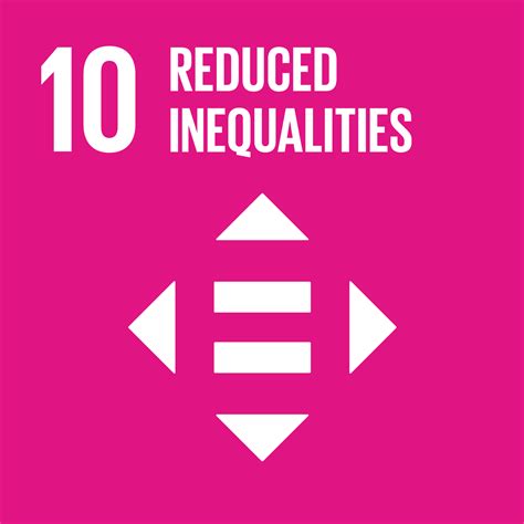 sdg 10 reduce inequality