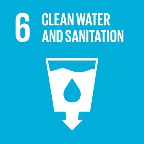sdg 6 goals and targets