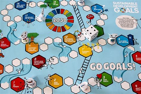 sdg board game