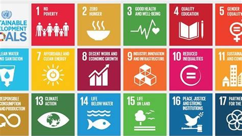 sdg list of goals