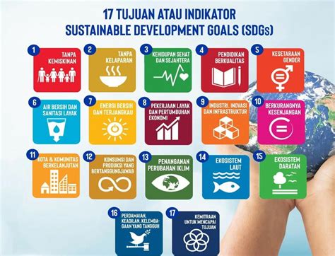 sdgs 2023