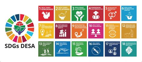 sdgs desa kemendesa