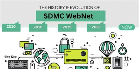 sdmc webnet