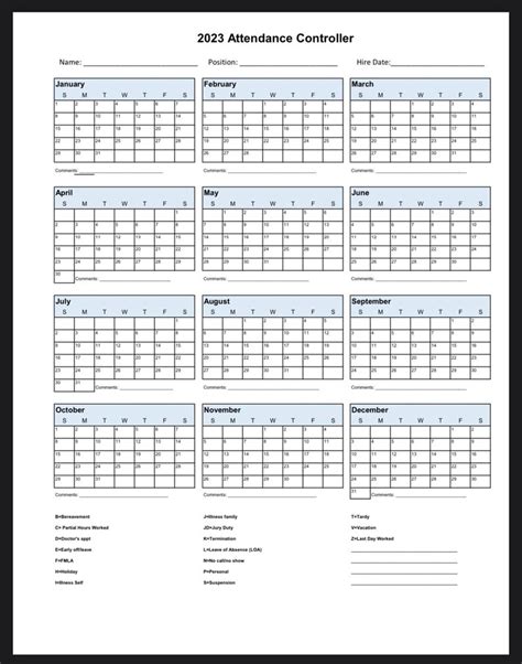 sdn interview tracker 2025