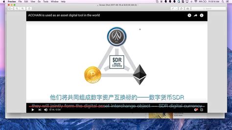 sdr digital currency