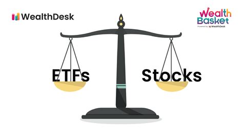 sds etf stock price