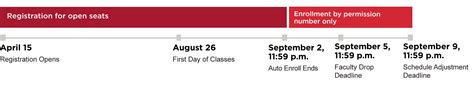 sdsu fall 2024 class schedule