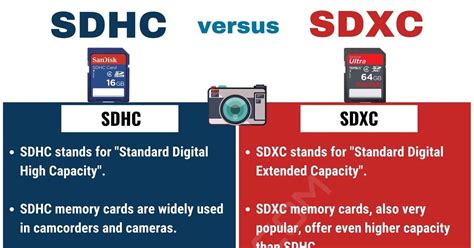 Sdxc And Sdhc
