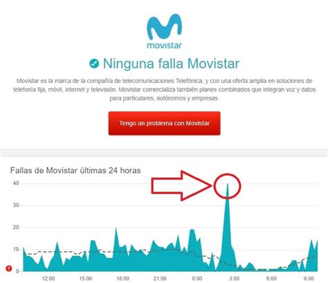 señal movistar caída hoy 2023 chile