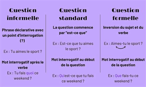 Poser des questions pour mieux apprendre, ça s
