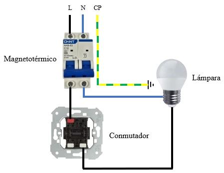 Cómo instalar un interruptor, conmutador o cruzamiento Inhogar