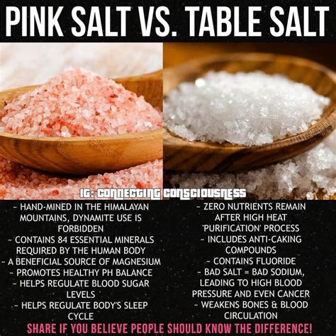 sea salt vs table salt vs himalayan