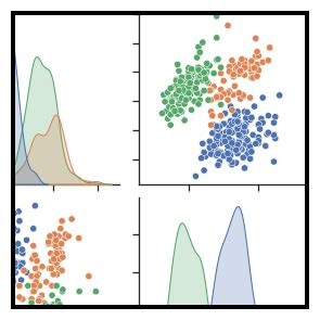 seaborn: statistical data visualization — seaborn 0.12.2 documentation
