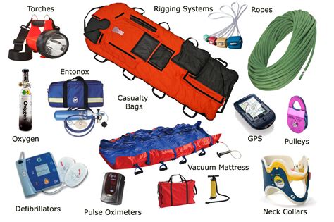 search and rescue tools equipment