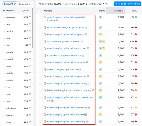 日本語キーワードの表記ゆれと検索候補を示すイメージ