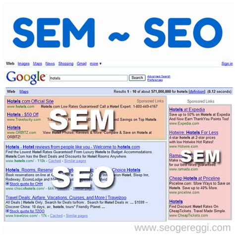 search engine marketing adalah