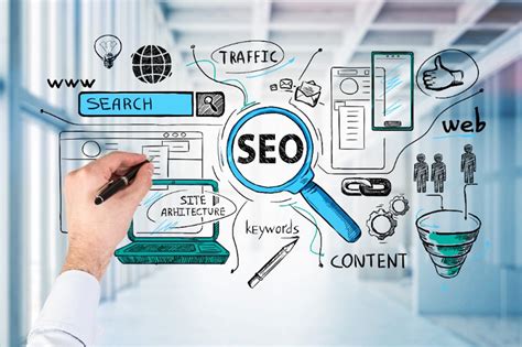 Search Engine Optimization In Computer Network