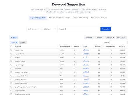 日本語キーワードの検索候補が表示される画面のイメージ