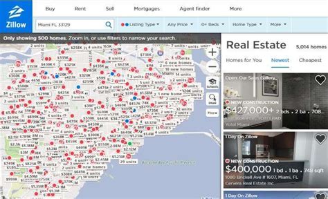 search homes for sale by address