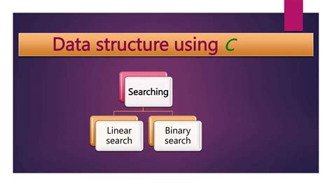 searching and sorting in data structure using c