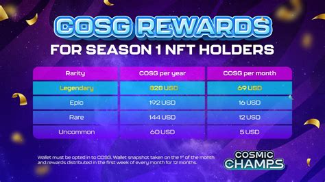 Season NFT Rewards Image