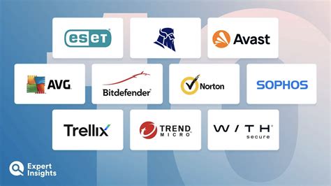 seat In Antivirus Software