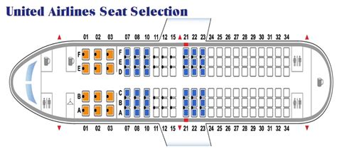 seat assignment for united airlines