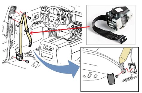 Seat Belt Customs Code