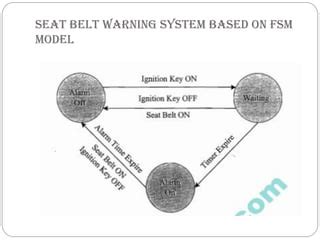 Seat Belt Warning System In Matlab Simulink