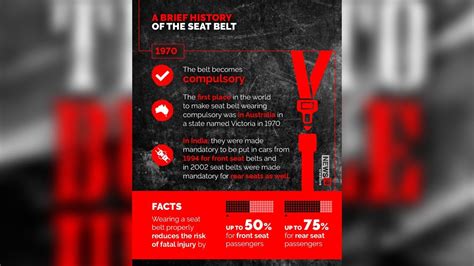 Seat Belts Compulsory