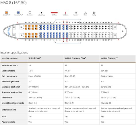 seat map boeing 737 max 8