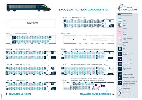 seat map for the eurostar