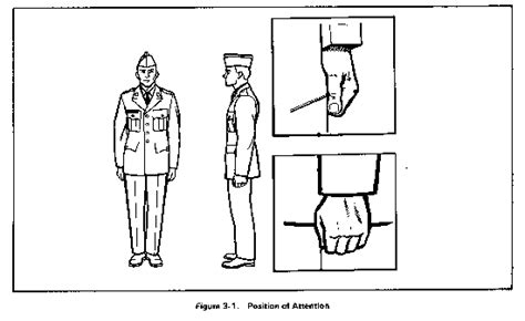 Seated Position Of Attention