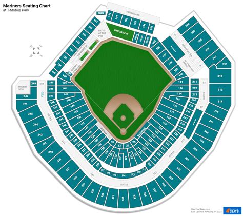Seating Chart T Mobile Park