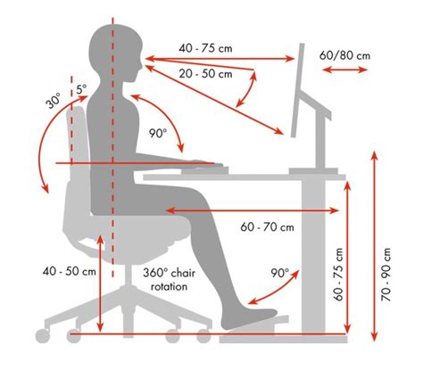 Seating Ergonomics Dimensions