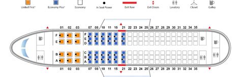 seating for airbus a319