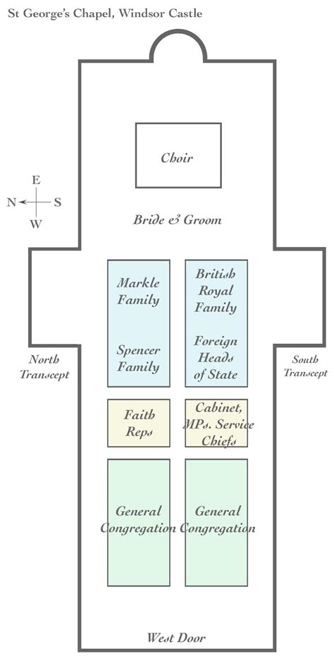 Seating In Church Wedding