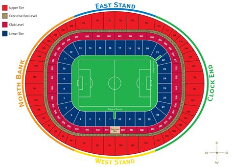 Seating Plan For Emirates Stadium
