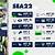 seattle seahawks 2022 schedule espn nba scoreboard