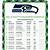 seattle seahawks schedule 2022-21 sp authentic hockey