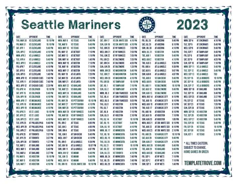 seattle mariners baseball standings 2023