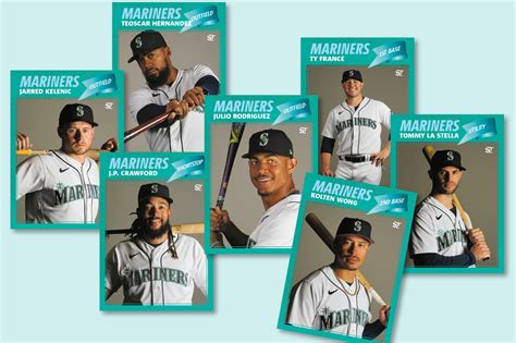Seattle Mariners Lineup 2023