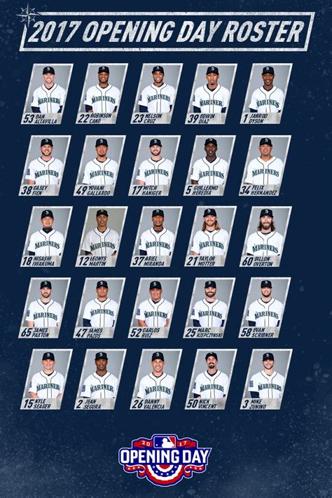 seattle mariners website roster