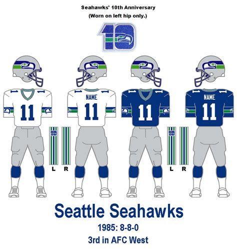 seattle seahawks 1985 season